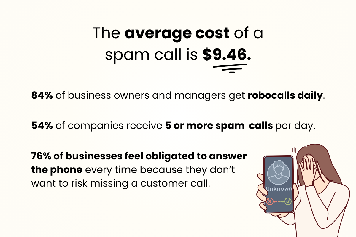 fact_cost_savings_chart