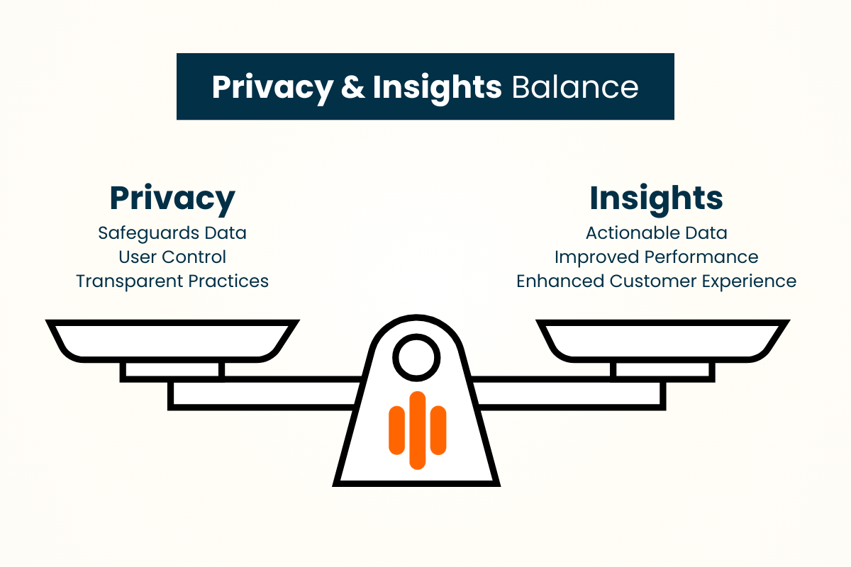 Data Privacy and Insights Balance